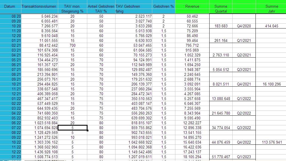 Netcents Technology Thread moderiert A2AFTK 1228329