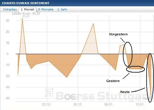2014 QV DAX-DJ-GOLD-EURUSD-JPY 682916