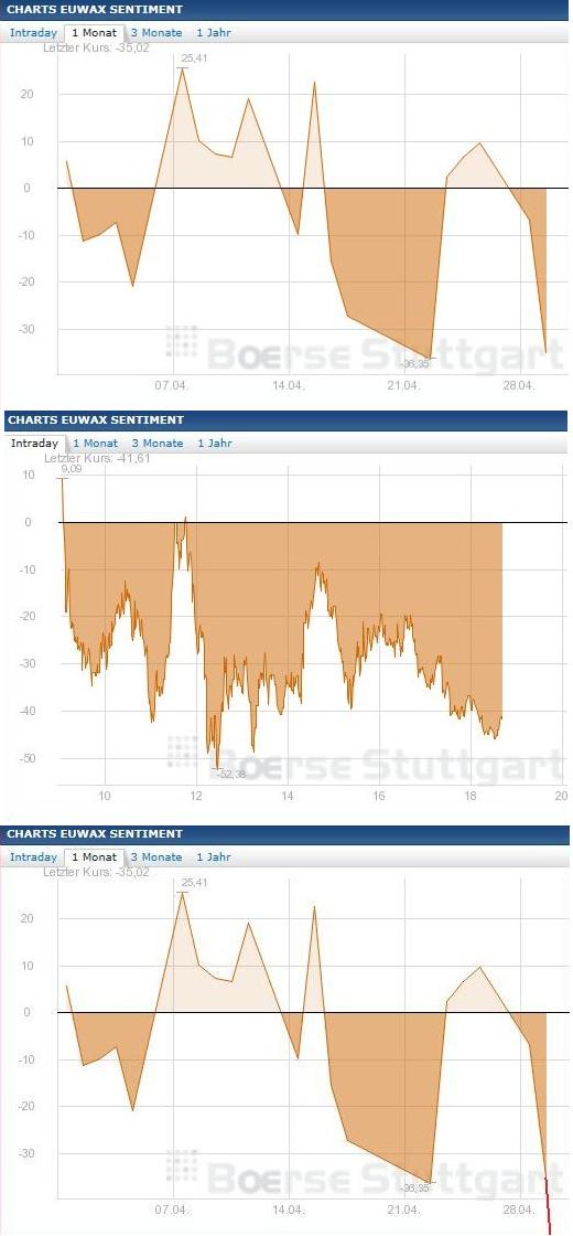 2014 QV DAX-DJ-GOLD-EURUSD-JPY 719057