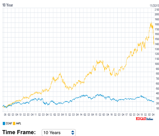 Tesla Model S 22-Jun-2012 die CHANCE 1085484