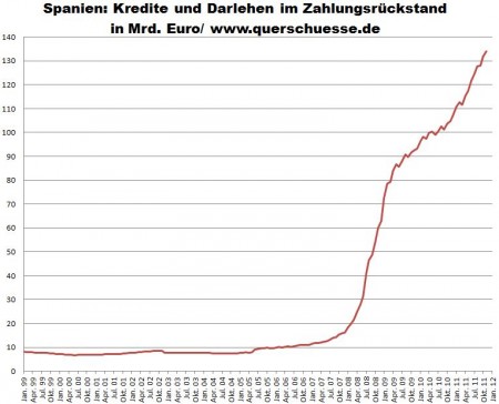 Der USA Bären-Thread 478356