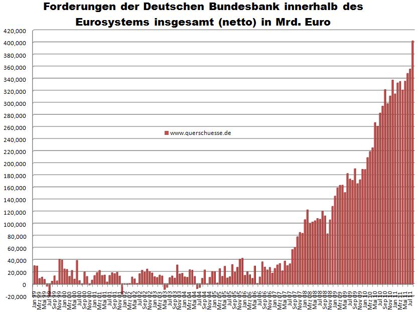 Der USA Bären-Thread 439010