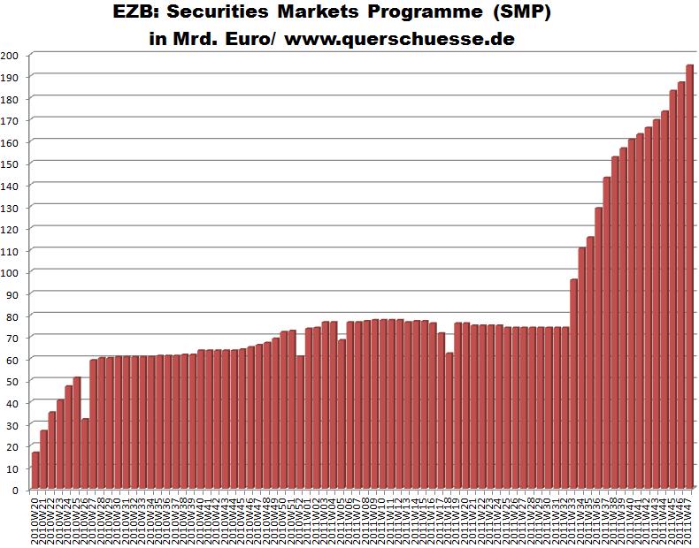 Der Weltwirtschaftskrise 2.0 Thread 459922