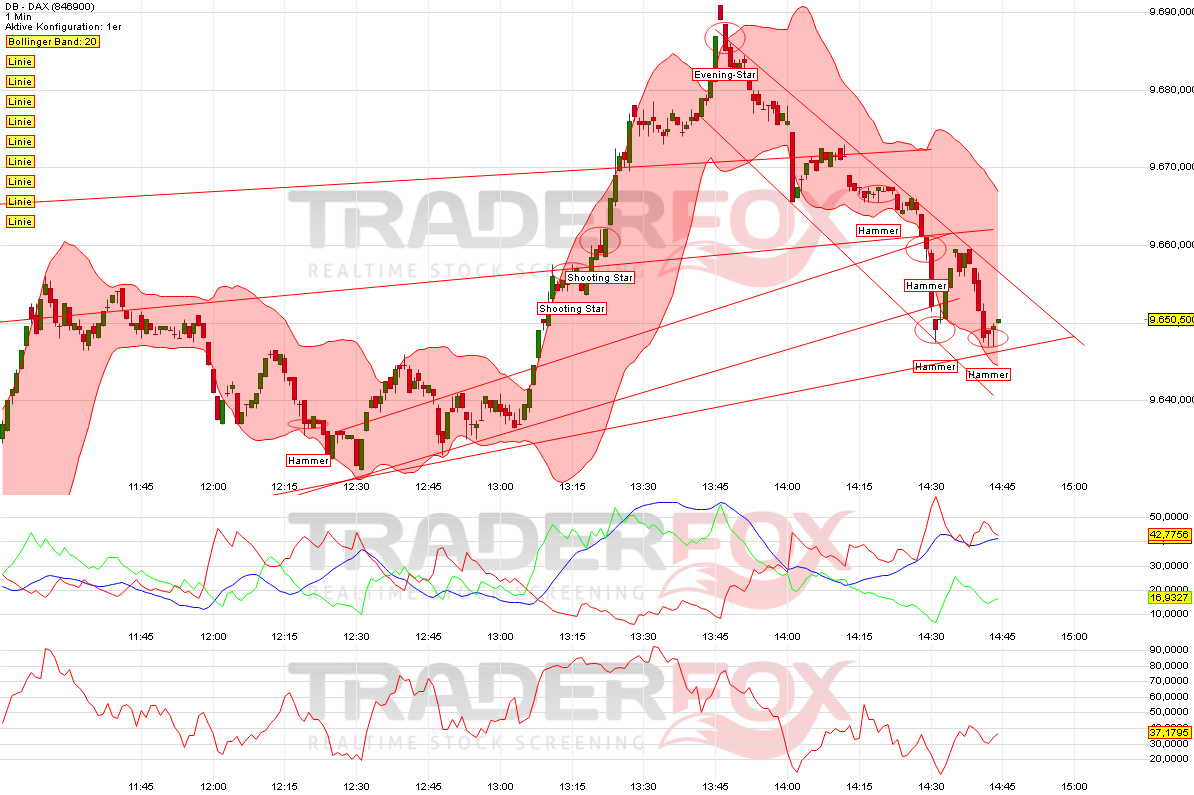 QV ultimate (unlimited) 696111