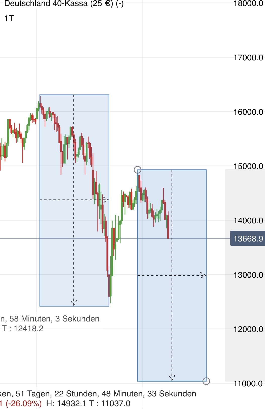Krofitime Trading 1311735