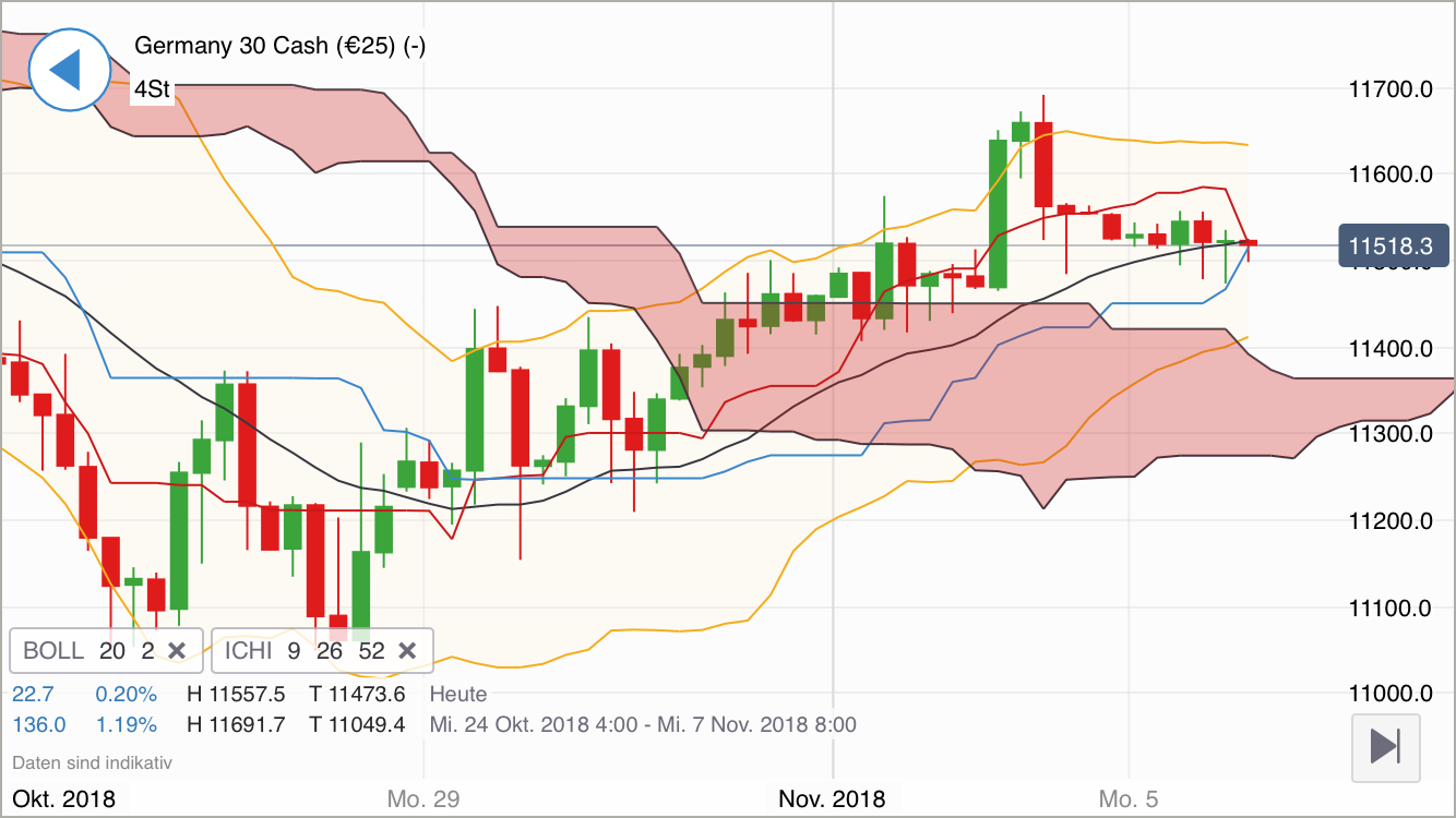 Krofitime Trading 1081605