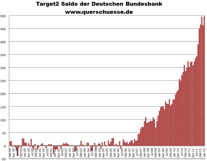 Der USA Bären-Thread 487412