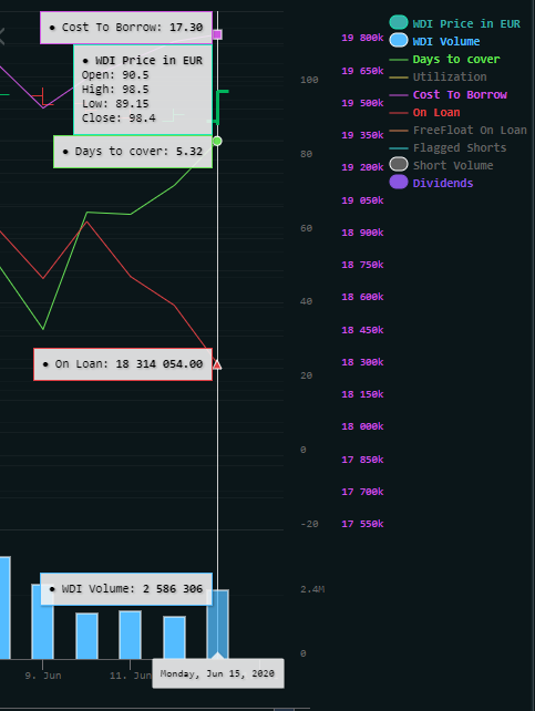 Wirecard 2014 - 2025 1185111