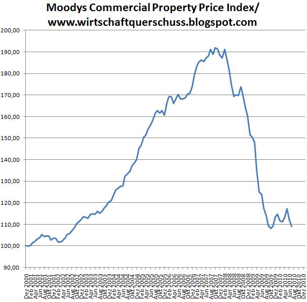 Wenn das Gold redet, dann schweigt die Welt! 347382