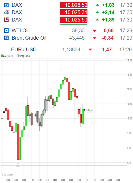 Der Crash (Original bei Geldmaschine123) 852831