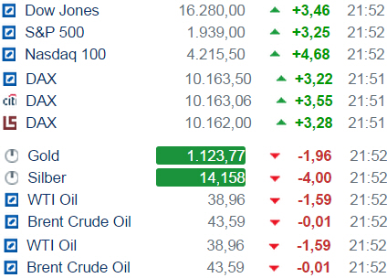 Der Crash (Original bei Geldmaschine123) 852906