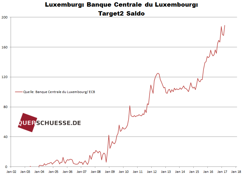 Barrick Gold 2.0 1043248