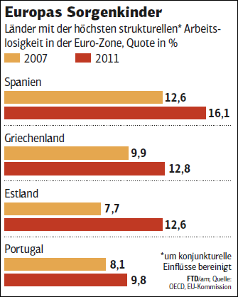 Der USA Bären-Thread 559210