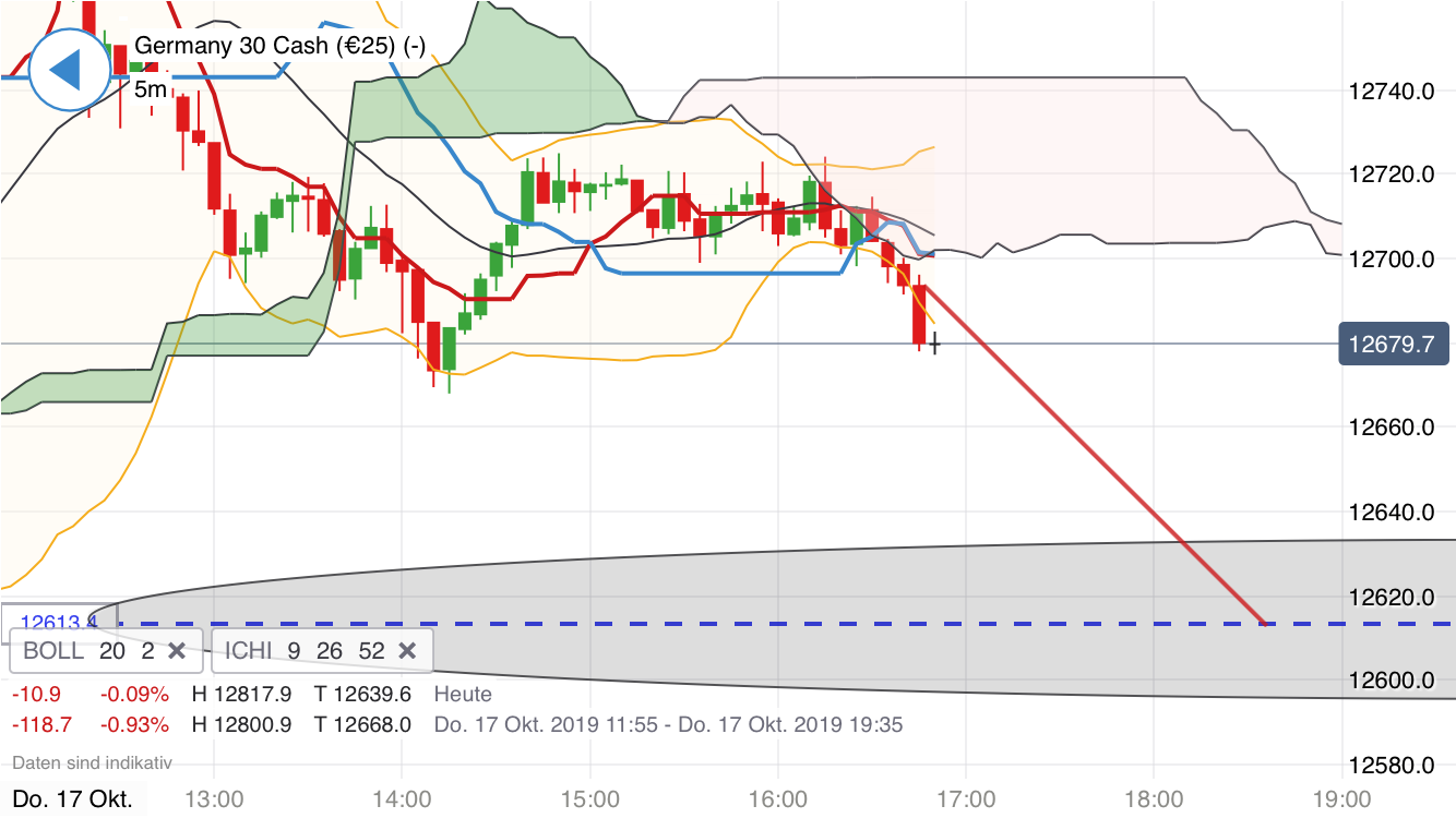 Krofitime Trading 1139637