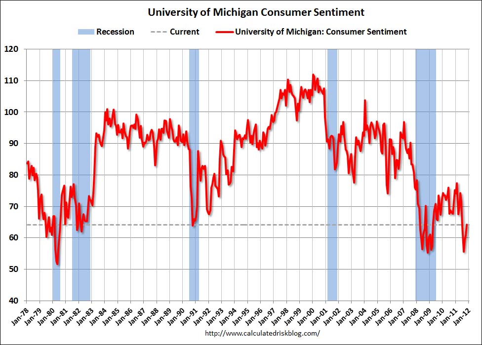 Der Weltwirtschaftskrise 2.0 Thread 460307