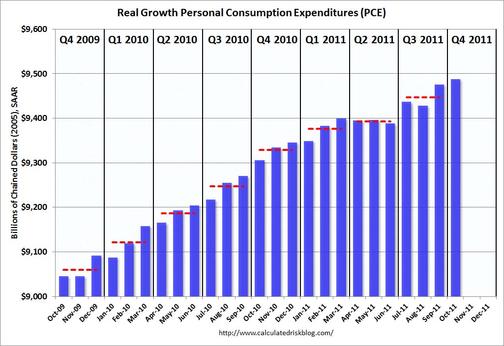 Der Weltwirtschaftskrise 2.0 Thread 461239