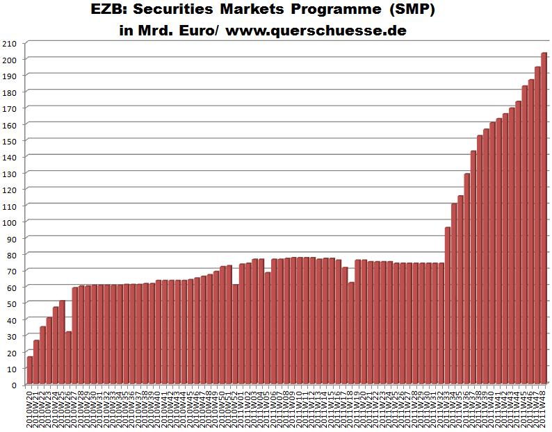 Der Weltwirtschaftskrise 2.0 Thread 461871