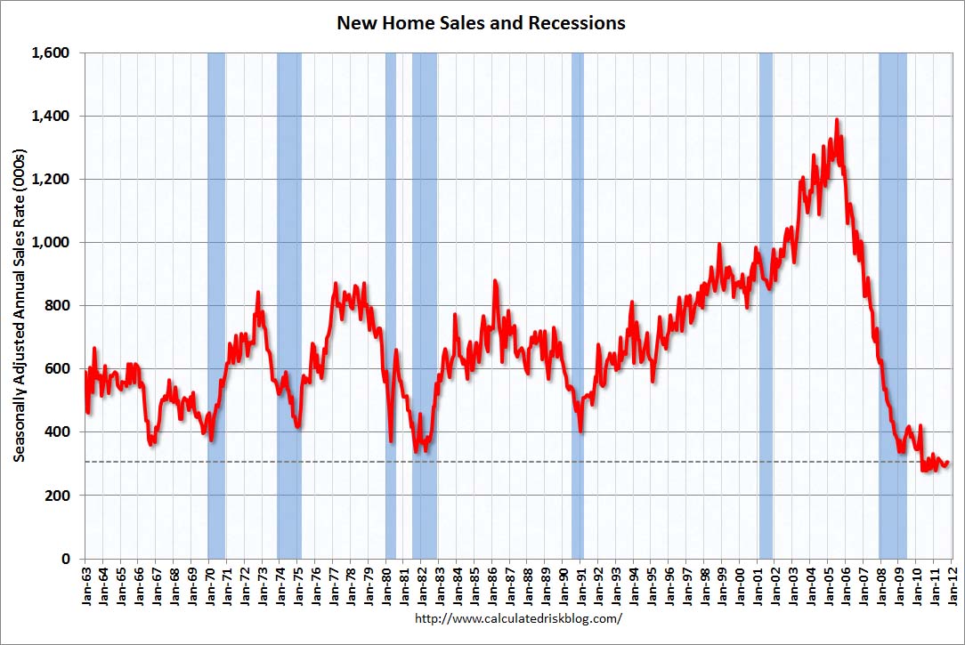 Der Weltwirtschaftskrise 2.0 Thread 461887
