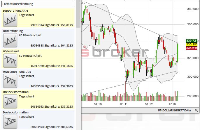 Tesla Model S 22-Jun-2012 die CHANCE 1035036