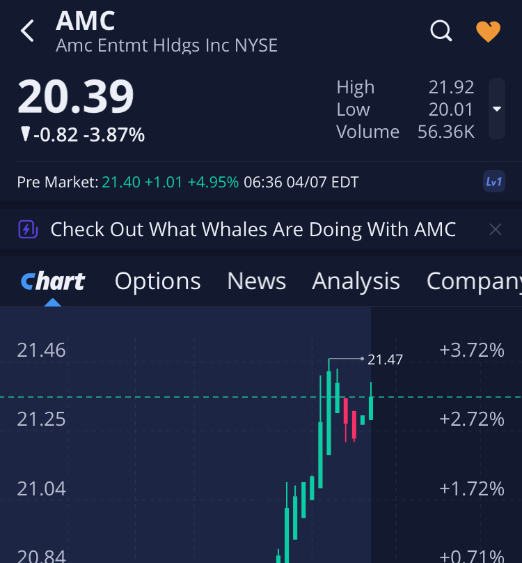 noch keiner hier interessiert... 1308697