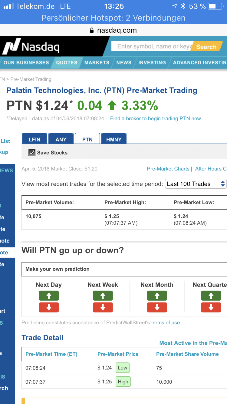 Viagra für Frauen 1048538