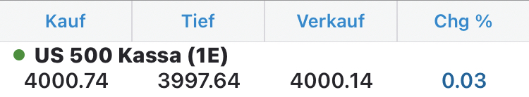 Börse ein Haifischbecken: Trade was du siehst 1324937
