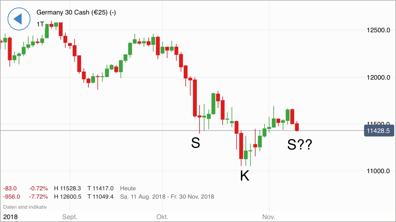 Krofitime Trading 1082151