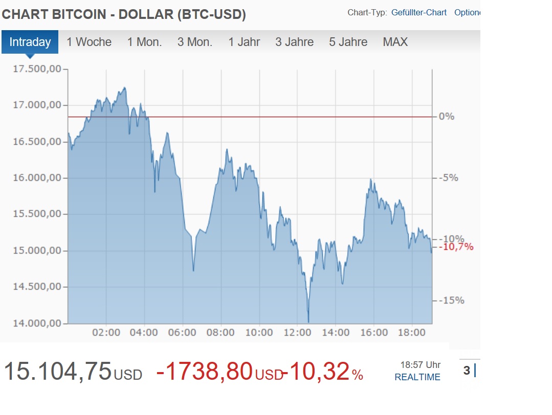 2017 QV-GDAXi-DJ-GOLD-EURUSD-JPY 1028961