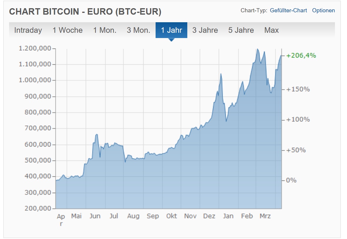 2017 QV-GDAXi-DJ-GOLD-EURUSD-JPY 983615