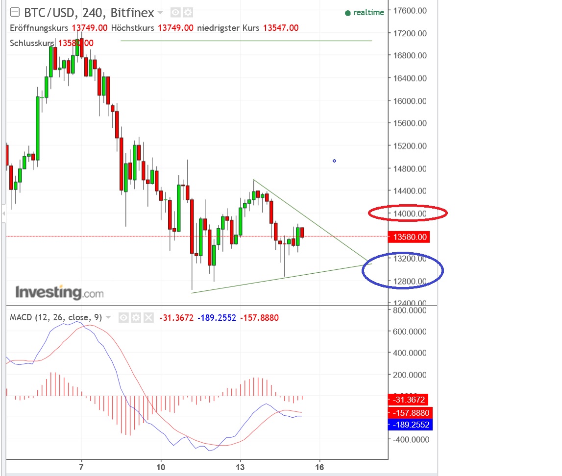 2018 QV-GDAXi-DJ-GOLD-EURUSD-JPY 1035026