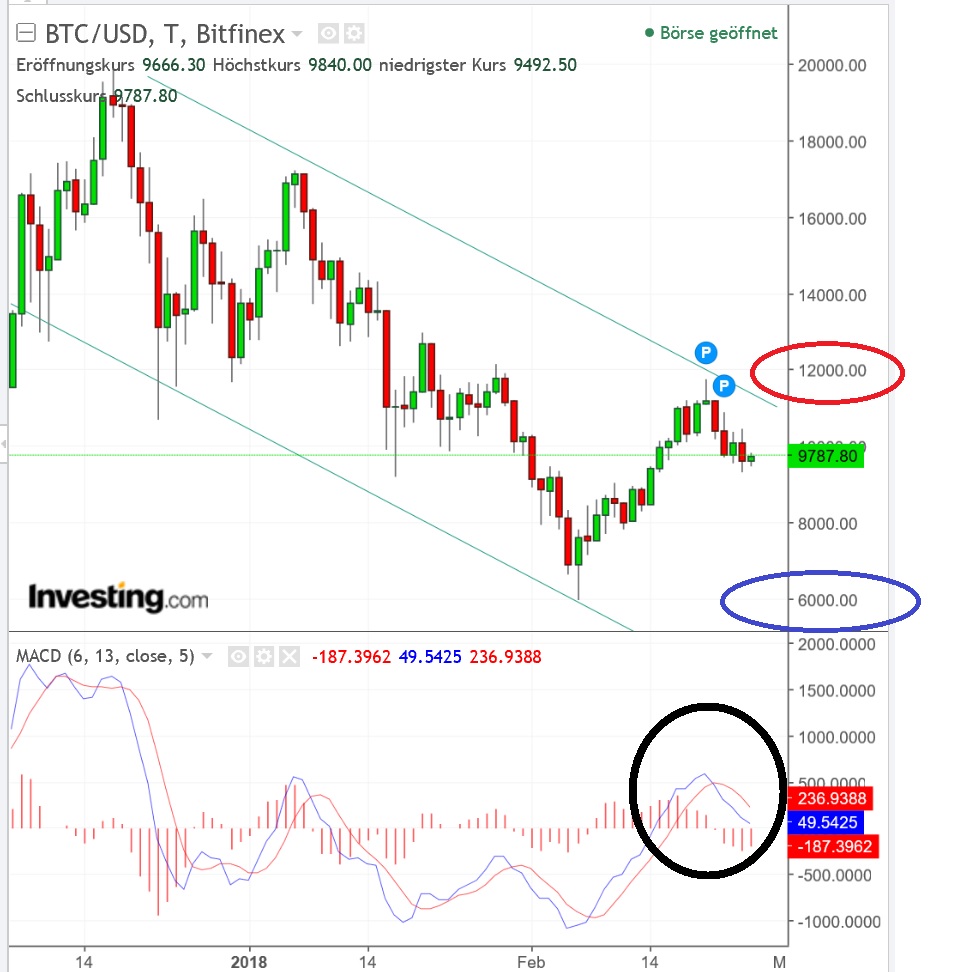 2018 QV-GDAXi-DJ-GOLD-EURUSD-JPY 1042488