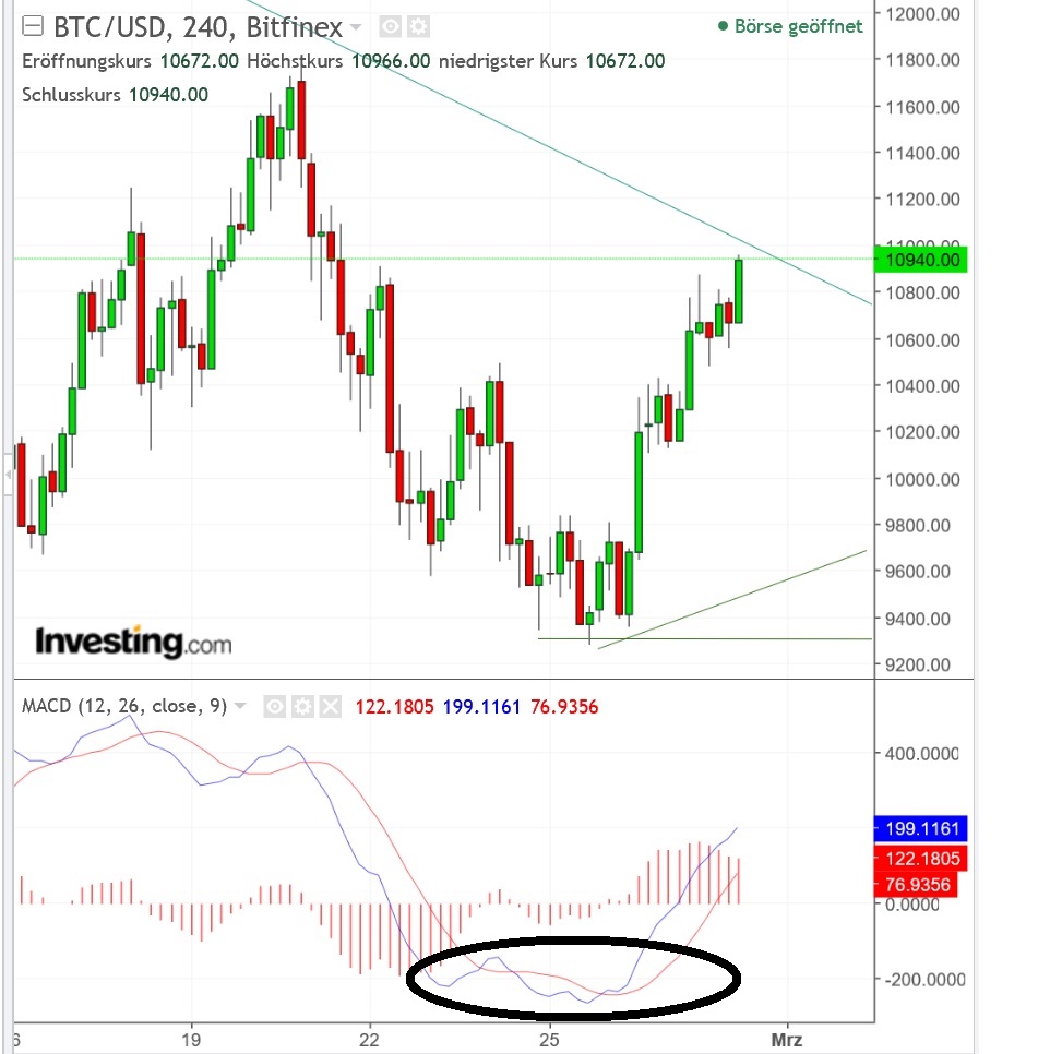 2018 QV-GDAXi-DJ-GOLD-EURUSD-JPY 1042897