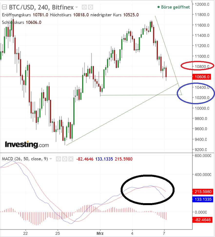 2018 QV-GDAXi-DJ-GOLD-EURUSD-JPY 1044037