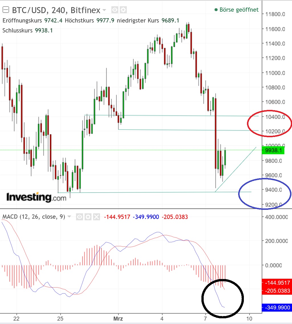 2018 QV-GDAXi-DJ-GOLD-EURUSD-JPY 1044226