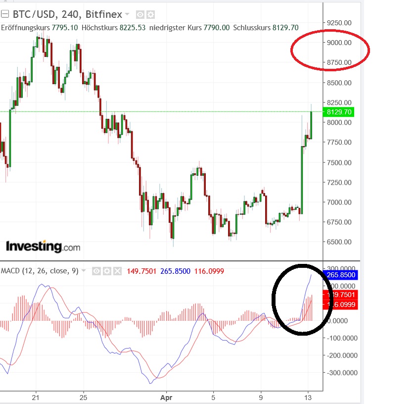 2018 QV-GDAXi-DJ-GOLD-EURUSD-JPY 1049658
