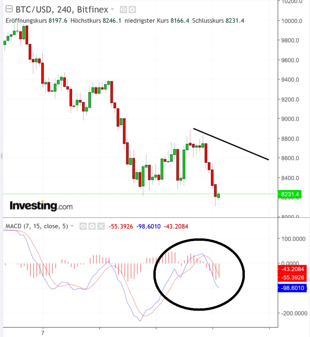2018 QV-GDAXi-DJ-GOLD-EURUSD-JPY 1054670