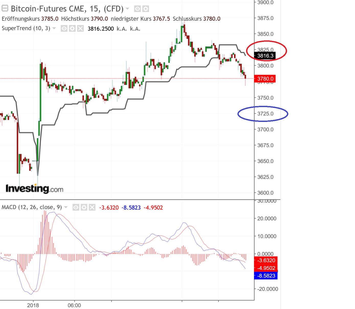 2019 QV-GDAXi-DJ-GOLD-EURUSD- JPY 1089909