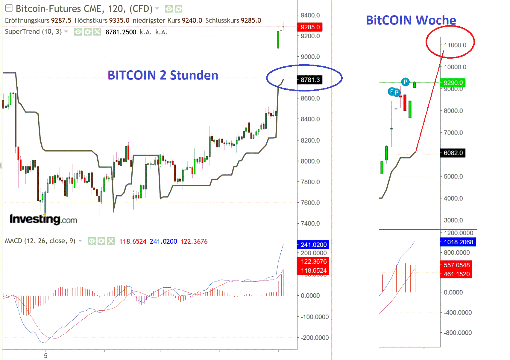 2019 QV-GDAXi-DJ-GOLD-EURUSD- JPY 1118190