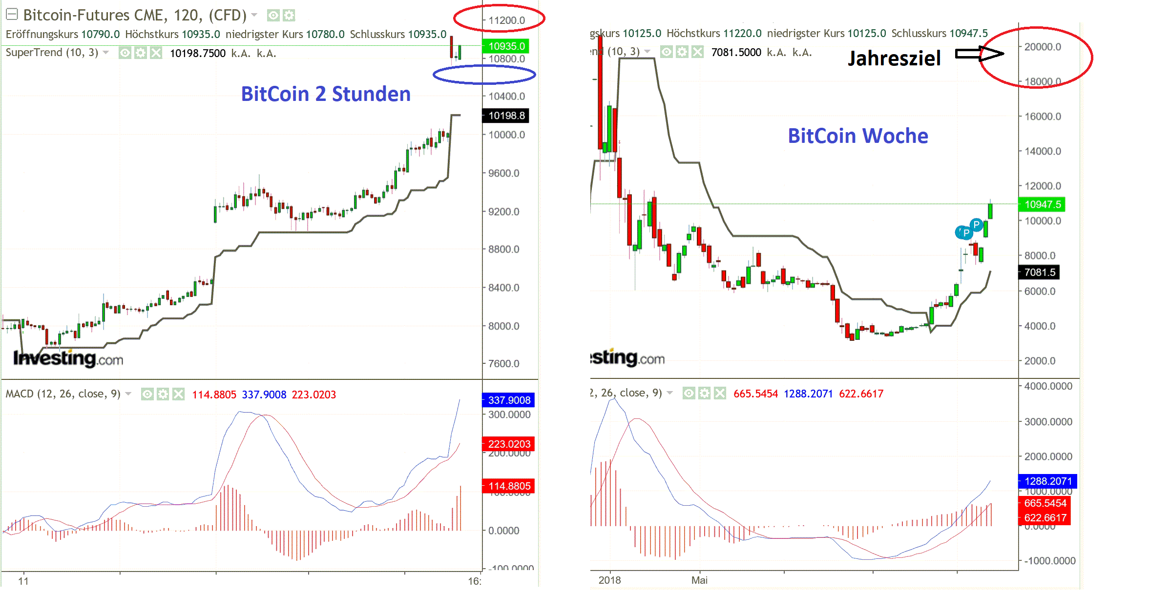 2019 QV-GDAXi-DJ-GOLD-EURUSD- JPY 1119389