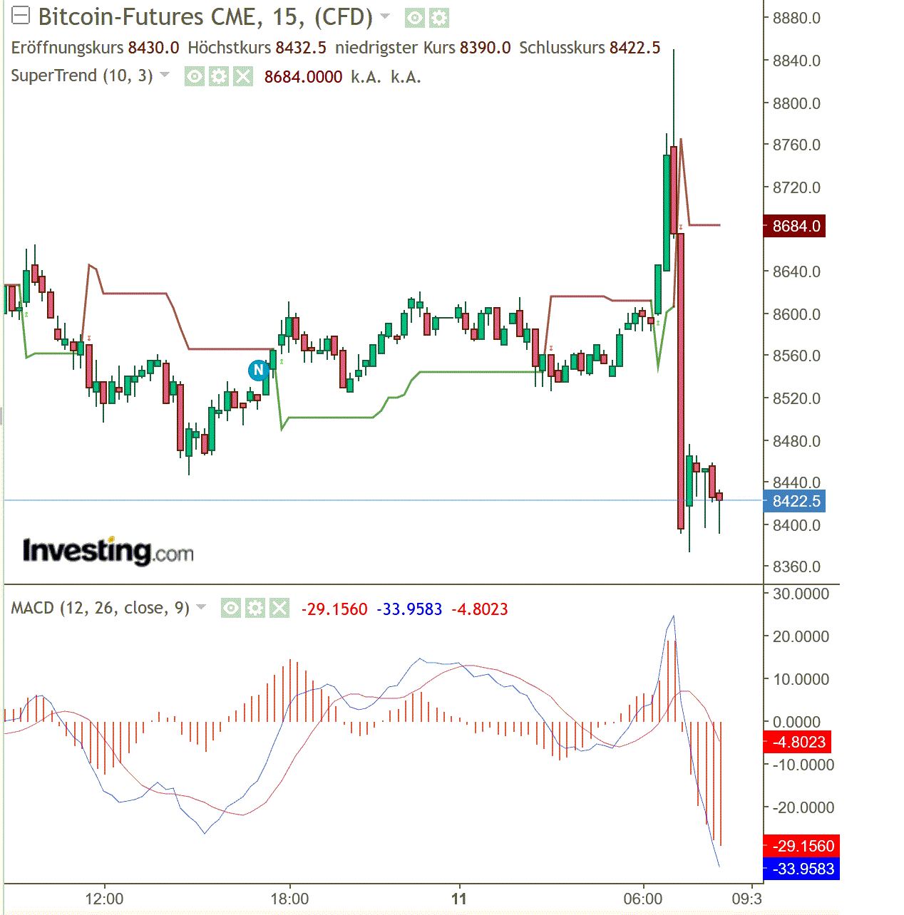 2019 QV-GDAXi-DJ-GOLD-EURUSD- JPY 1138696