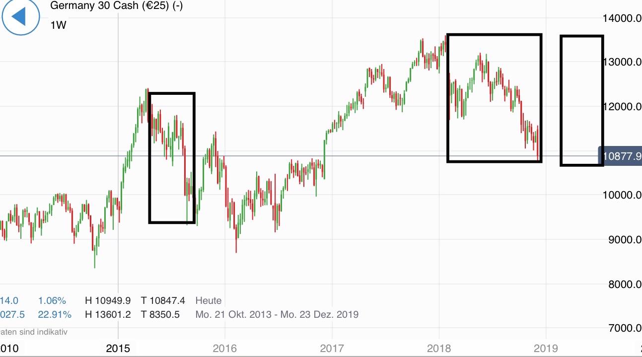 Krofitime Trading 1086586