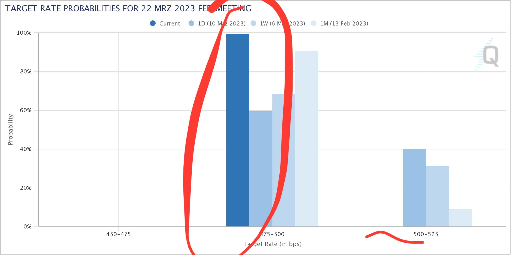 Der USA Bären-Thread 1361764
