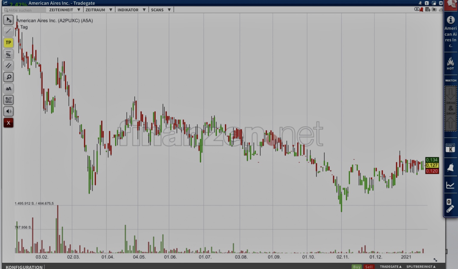 Endlich Schluss mit der negativen Strahlung 5 G ! 1227662