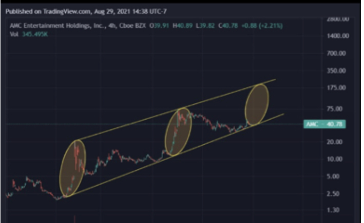 noch keiner hier interessiert... 1271430
