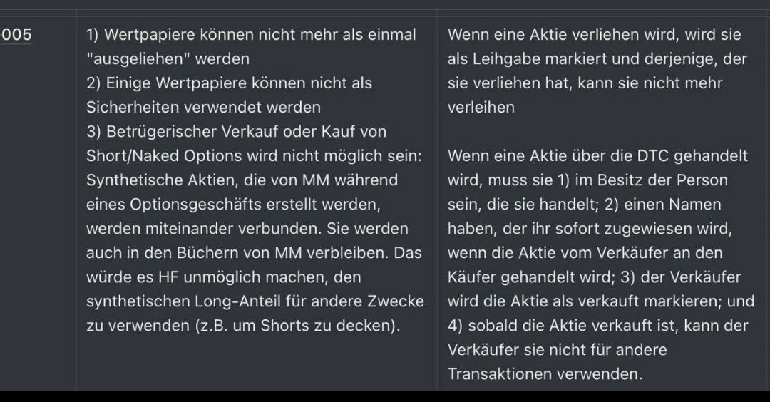 AMC Entertainment Holdings 2.0 - Todamoon?!? 1258738