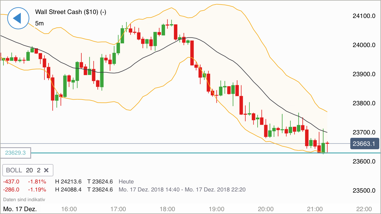 Krofitime Trading 1088103