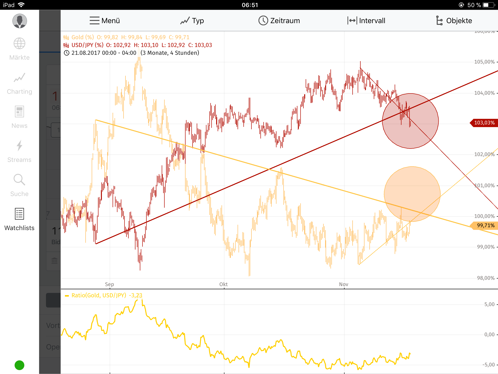 Barrick Gold 2.0 1024655