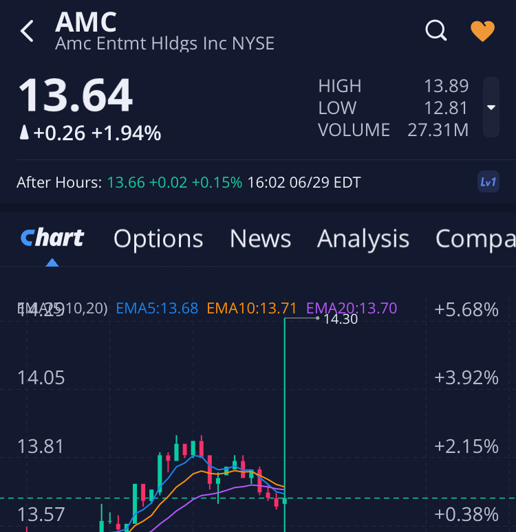 noch keiner hier interessiert... 1321748