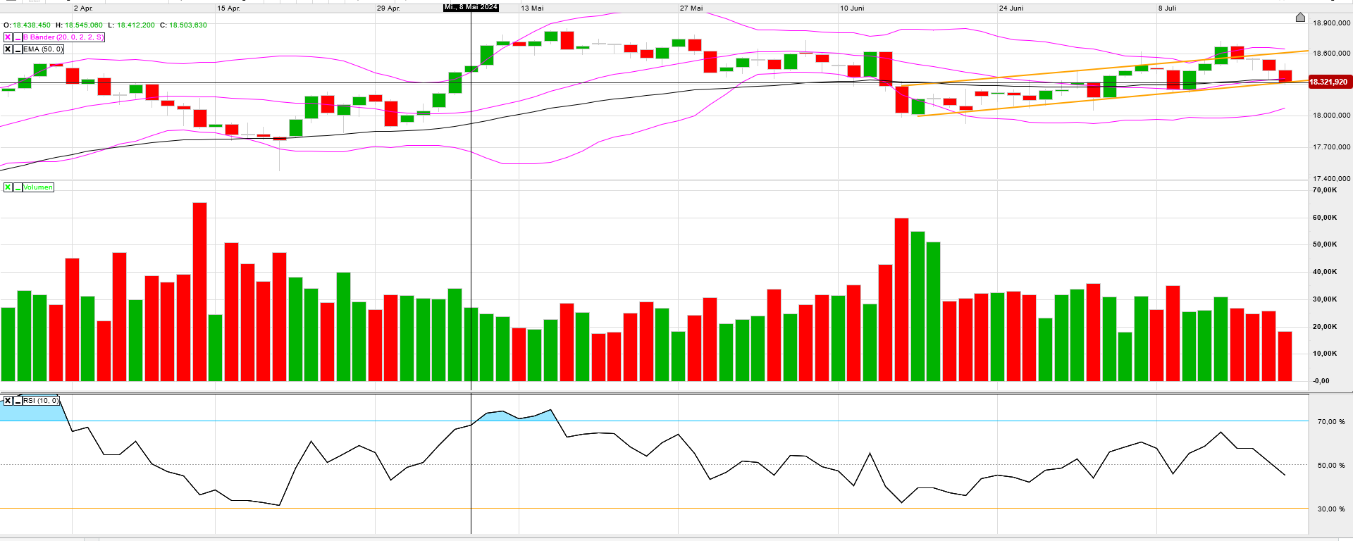 QuoVadisDax - das Original - Nachfolgethread 1439310