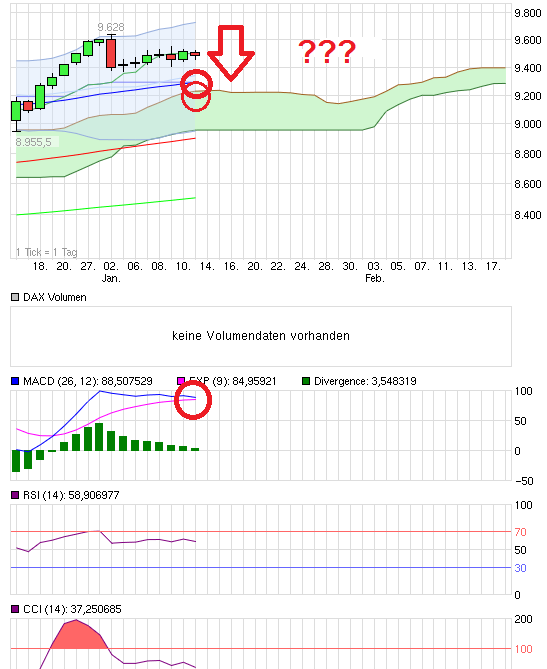 2014 QV DAX-DJ-GOLD-EURUSD-JPY 681797